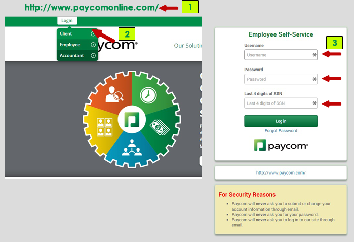 Paycom Employee Login In 2022 Login OZ