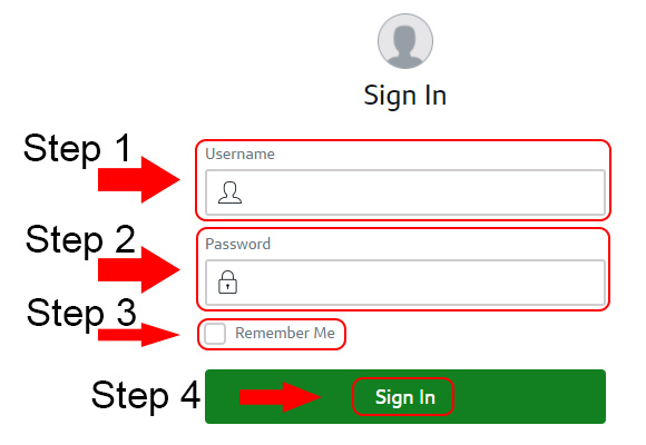 Capital One Credit Card Login Step by step Guide Login OZ
